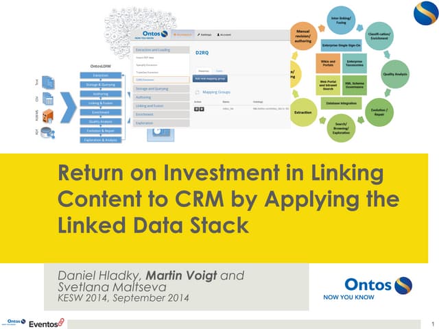 Return on Investment in Linking Content to CRM by Applying the Linked Data Stack
