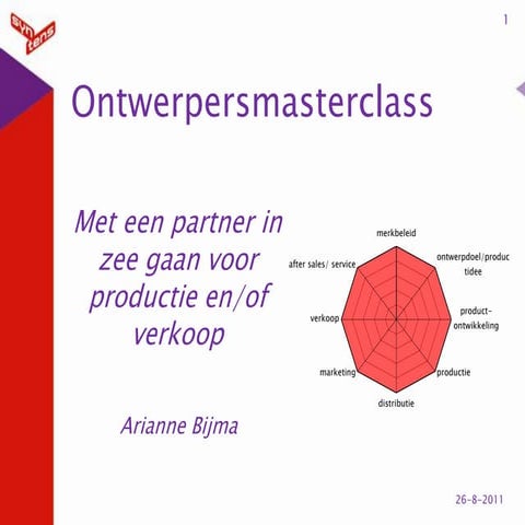 Ontwerpersmasterclass eigen product op de markt brengen | PPT
