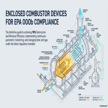 Hero Process Solutions – Combustion & Process Solutions | PPTX