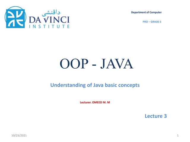 understanding of java basics 