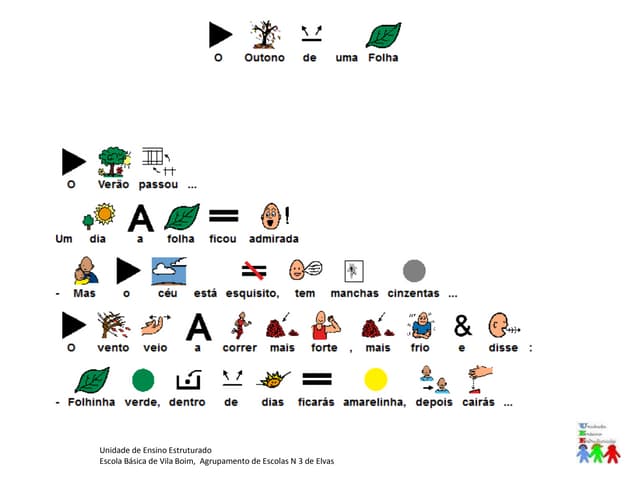 O outono de uma folha em SPC