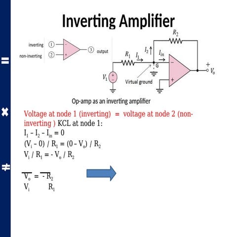 Physics inverting amplifiers in pptx and more