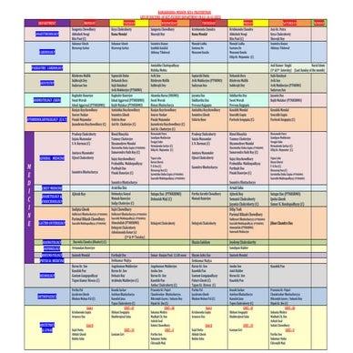 opd.pdf rk math,viveknagar,domalguda, hyderabad | PDF