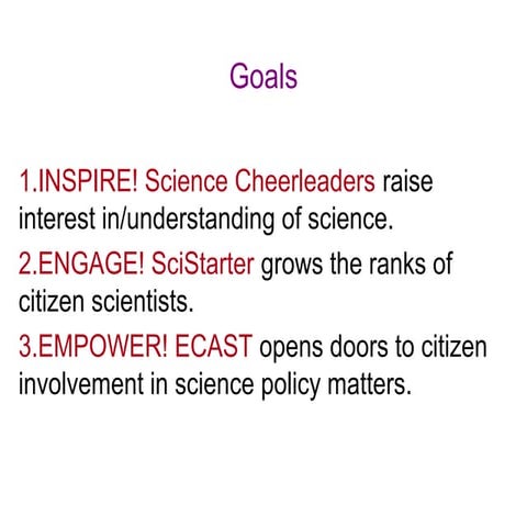 The Landscape of Citizen Science | PPT