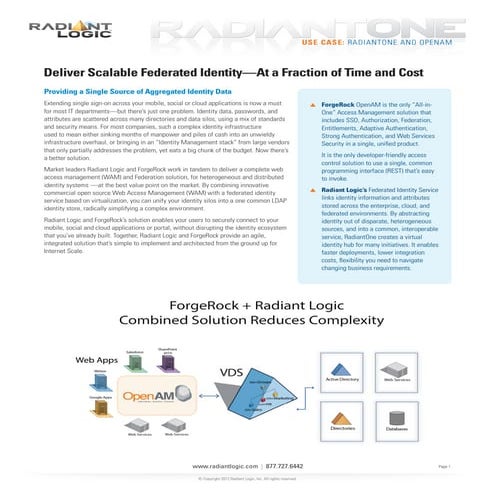 Open am and_radiantone