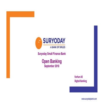 Open banking-Future of Banking