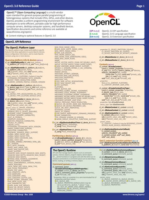 OpenCL 3.0 Reference Guide
