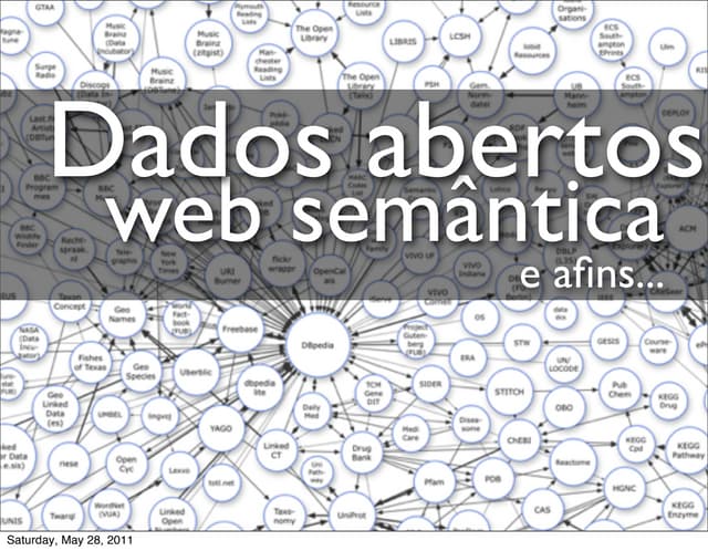 Open Data