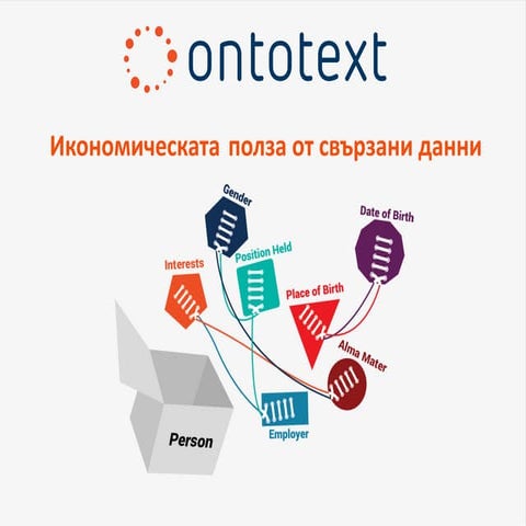 Данни Канят 2 - свързани данни