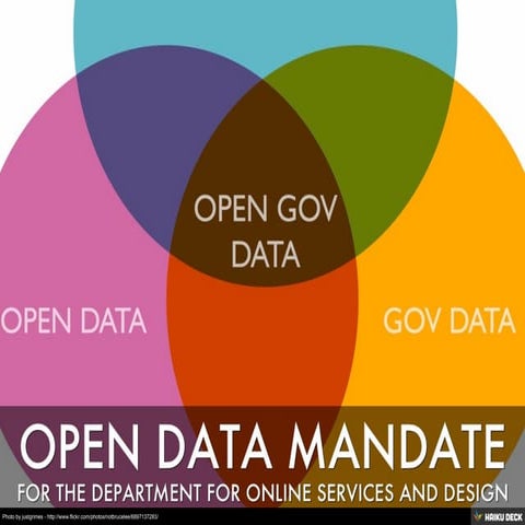 Open Data Mandate for DSOD