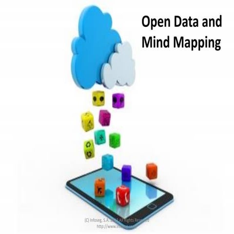 Open Data and Mind Mapping