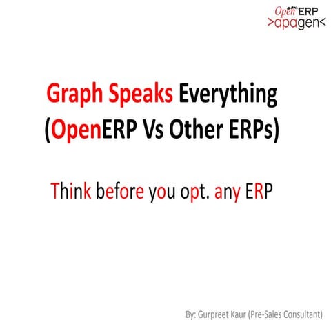 OpenERP vs Other ERPs