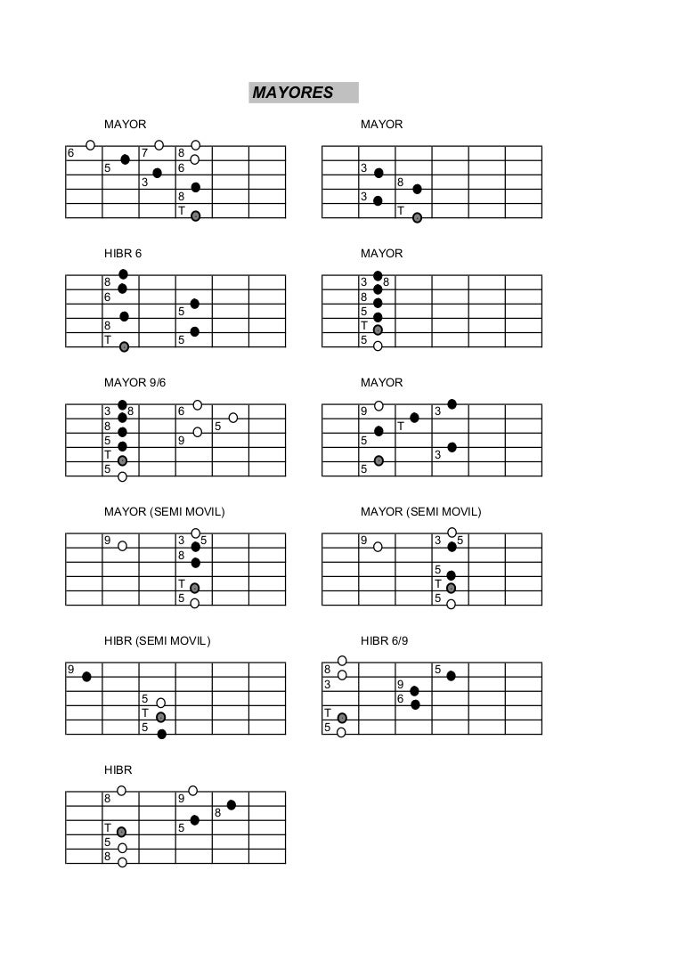 Open g chords