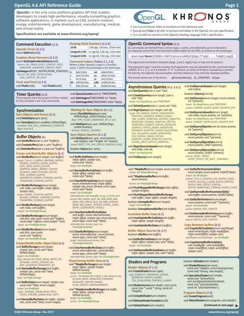 OpenGL 4.6 Reference Guide