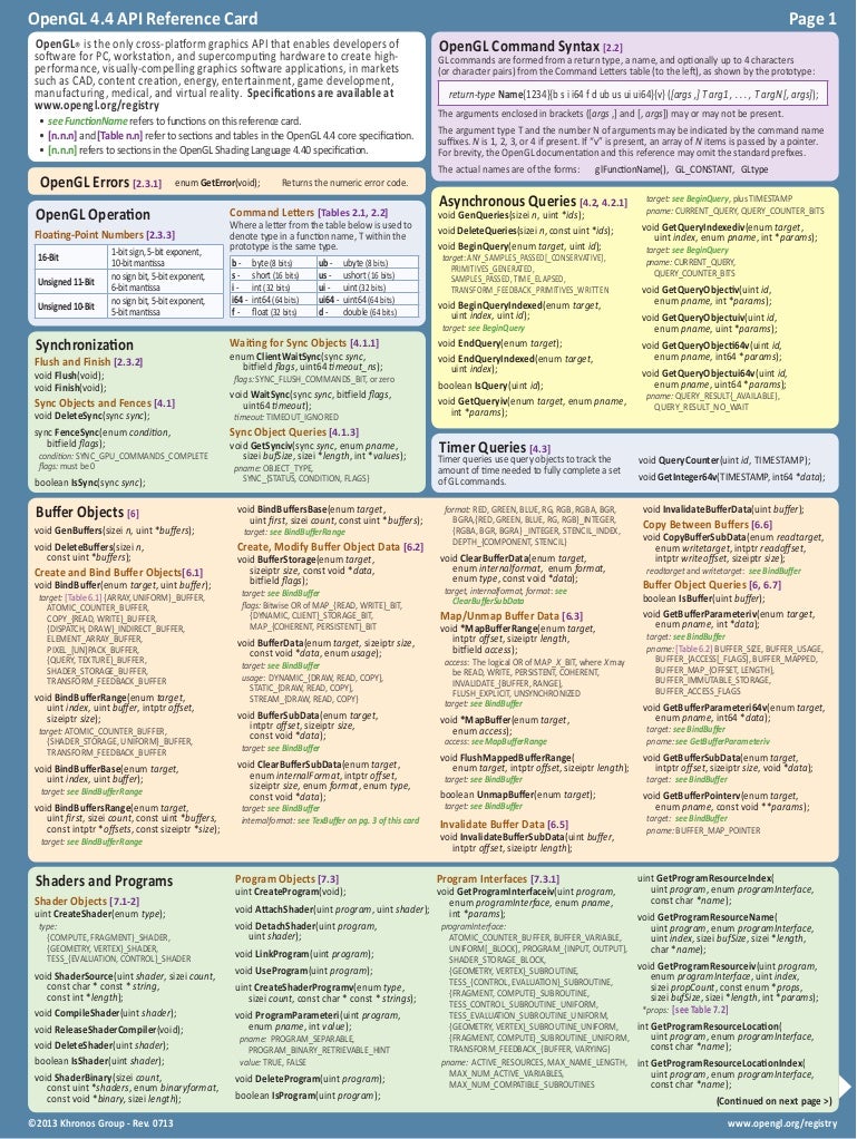 Opengl 4 4 Reference Card