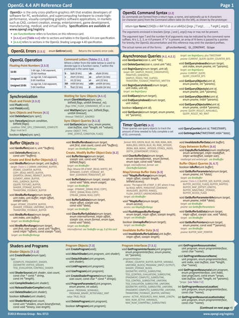 OpenGL 4.4 Reference Card | PDF