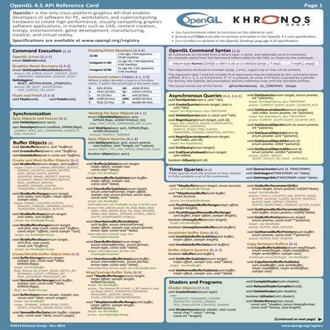 OpenGL 4.5 Reference Card | PDF