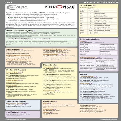 OpenGL SC 2.0 Quick Reference