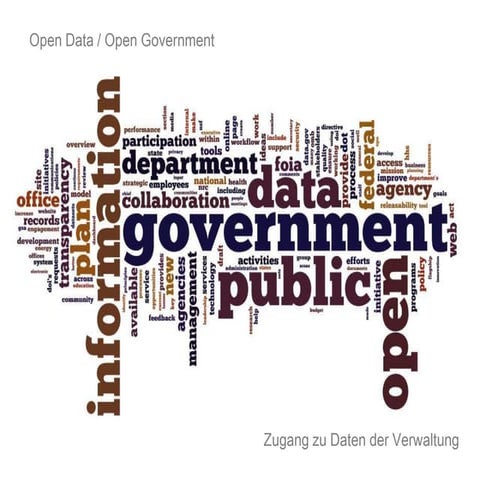 Open Data / Open Government