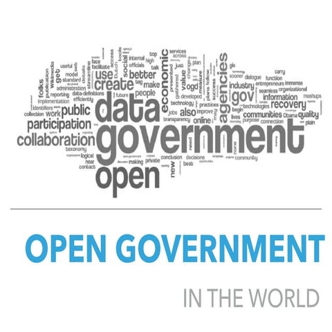 Open government in the world. 