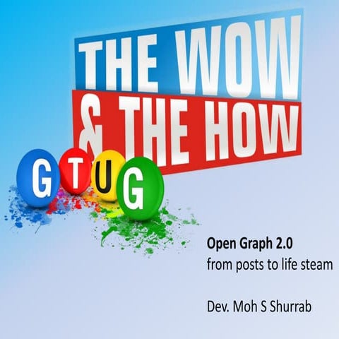 Open Graph Protocol 2.0