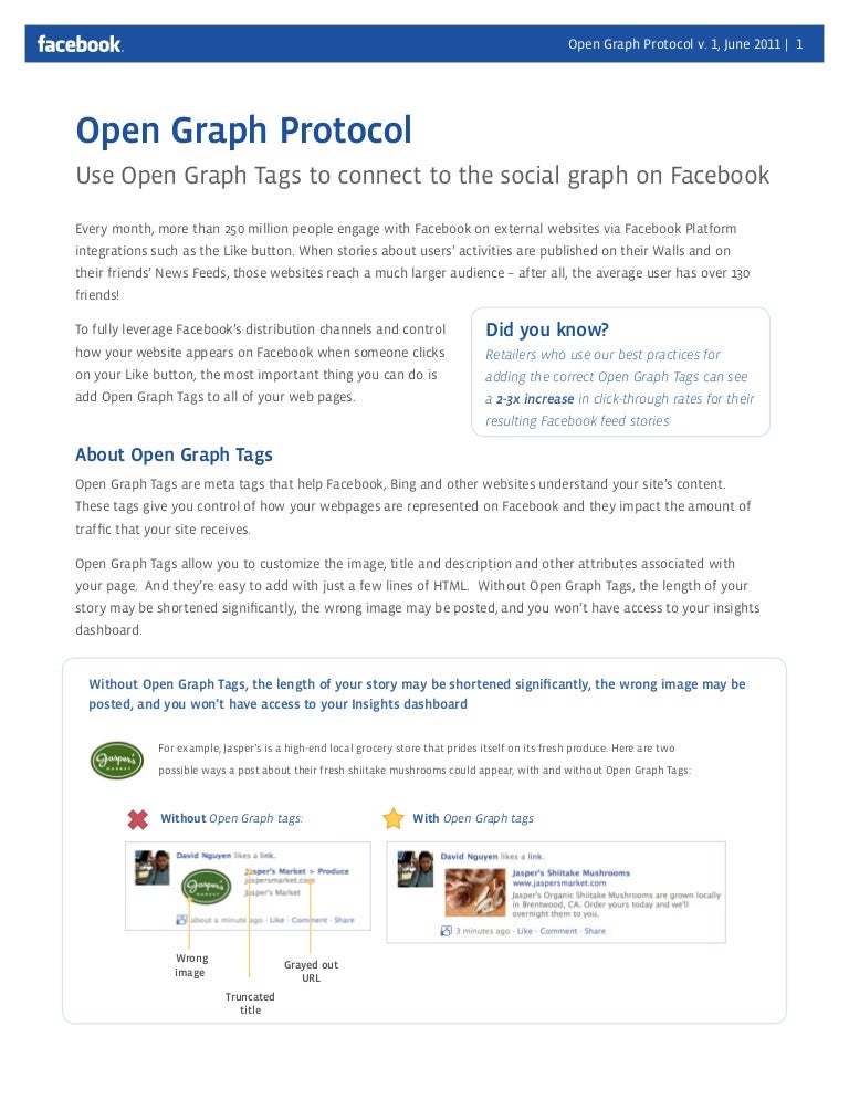 Open Graph Protocol for Facebook