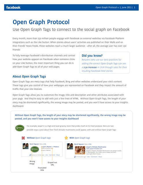 Open Graph Protocol for Facebook 