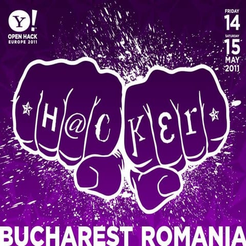 Introduction to Messenger APIs