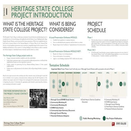 Heritage State College Workshop #2 Boards