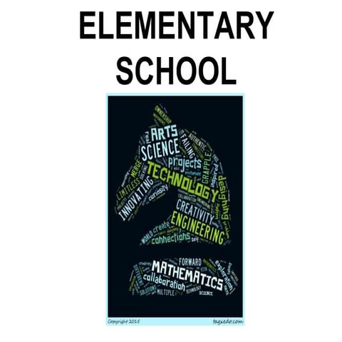 4th Grade Open House Ppt Pptx