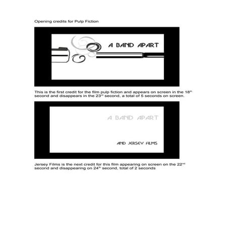 Opening credits for pulp fiction