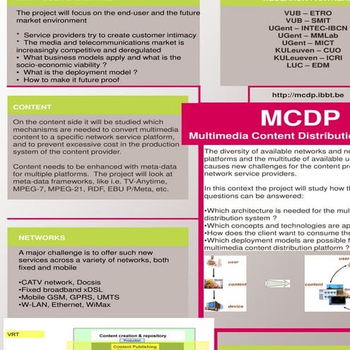 Openingsfeest 2005 presentation mcdp [compatibility mode]