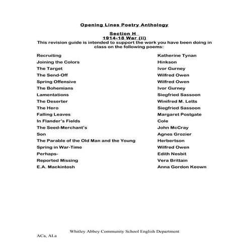 Opening worlds war poetry (all)