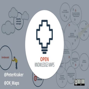 Open Knowledge Maps