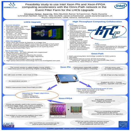 HTCC poster for CERN Openlab opendays 2015