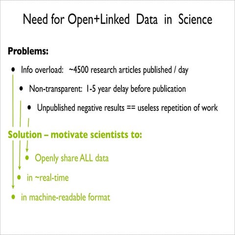 bits of Open Science CH