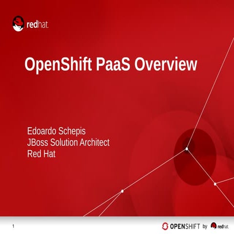 Openshift Enterprise | PPT