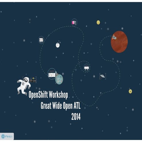 OpenShift Workshop