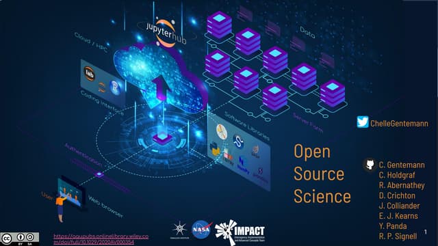 FOSS4G 2021: Open source science