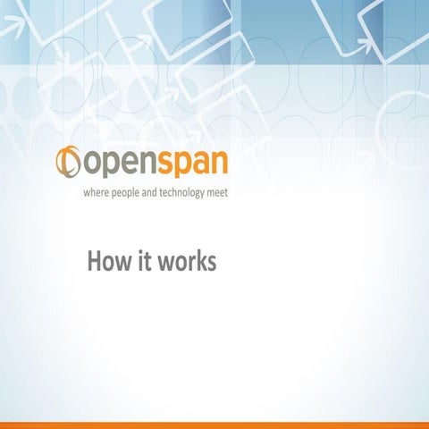 OpenSpan - A Better Way to Work, A Better Way to Manage