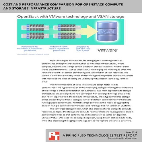 The Best Infrastructure for OpenStack: VMware vSphere and Virtual SAN