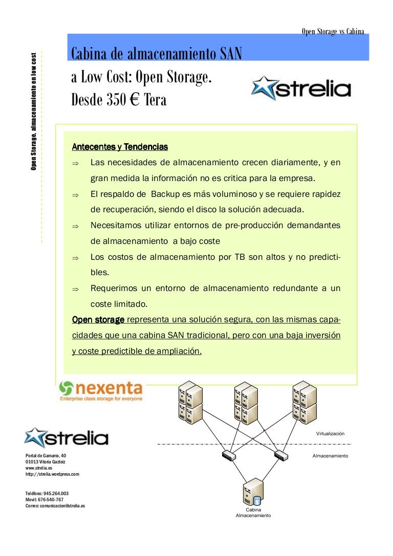Open Storage, Nexenta almacenamiento SAN a low cost