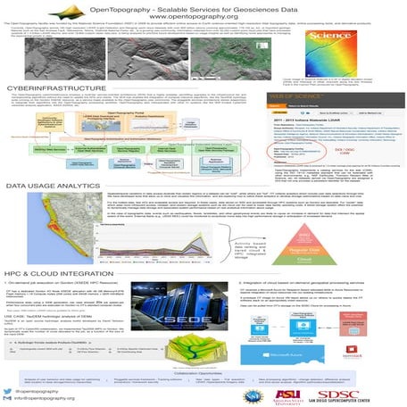 OpenTopography - Scalable Services for Geosciences Data