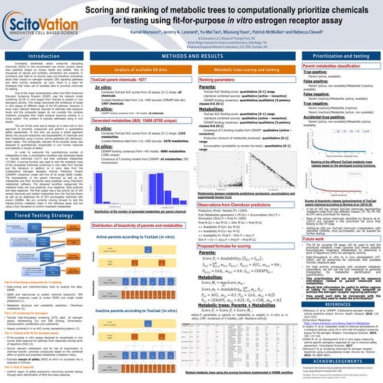 Scoring and ranking of metabolic trees to computationally prioritize chemical...