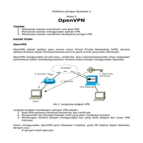 Konfigurasi vpn server | DOCX
