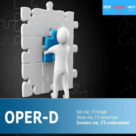 OPER-D Competence development tool