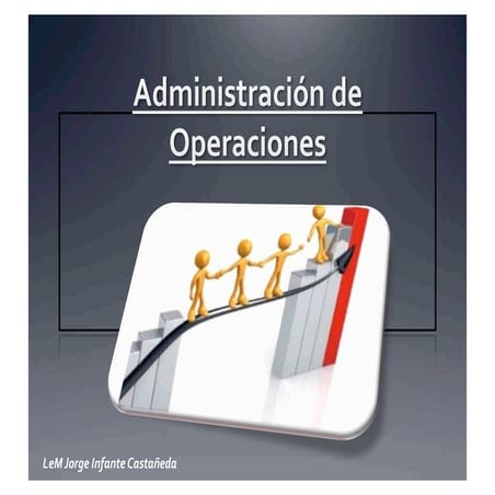 Administración de Operaciones