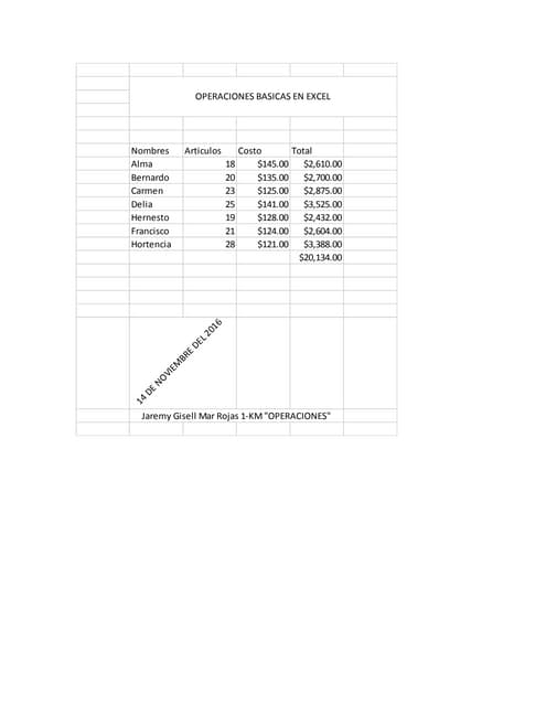 Hardware y software jgmr y jjmc | PDF