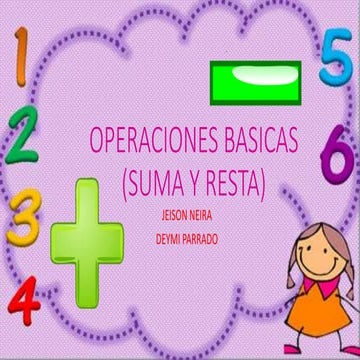 Operaciones basicas-suma-y-resta | PPTX