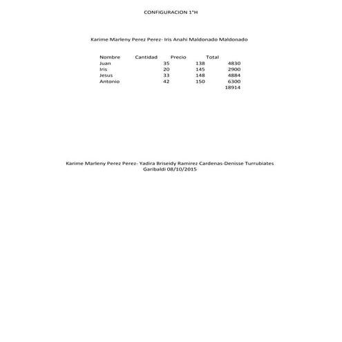 Operaciones 1 hm_karime